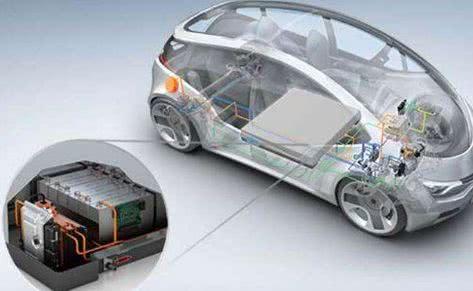 中美两国都是军事AI的大国