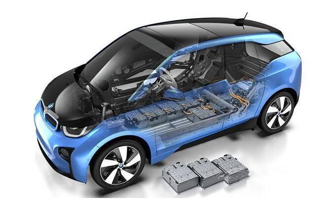 从电芯设计、生产下线到测试验证