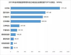 隐藏着一个被长期忽视的