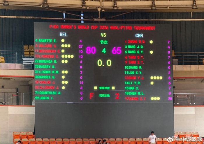 中国女篮惨败比利时 新老交替阵痛显现